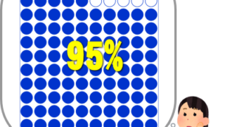 ワクチン有効性95％アイキャッチ